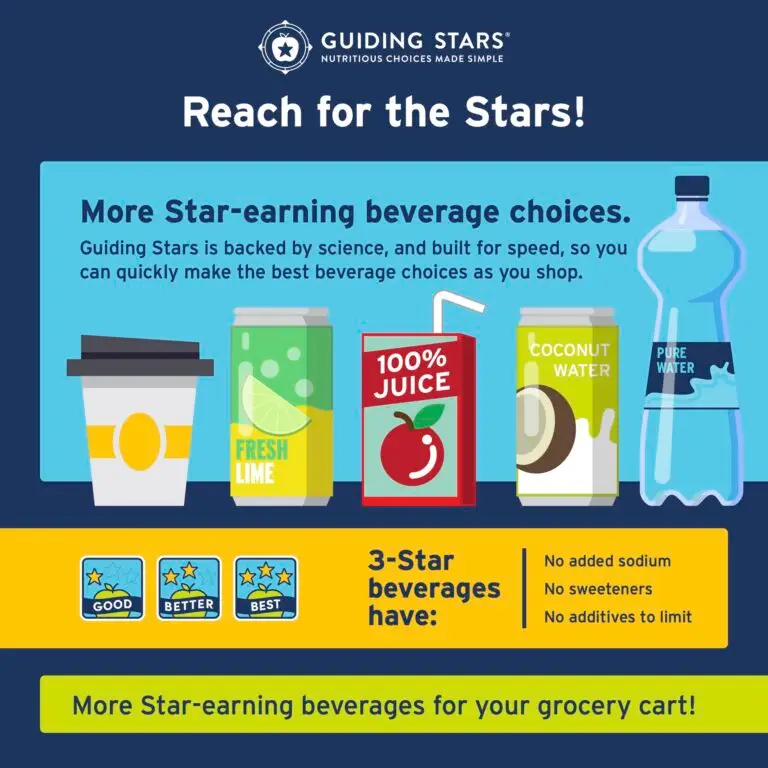 Beverage-sumup